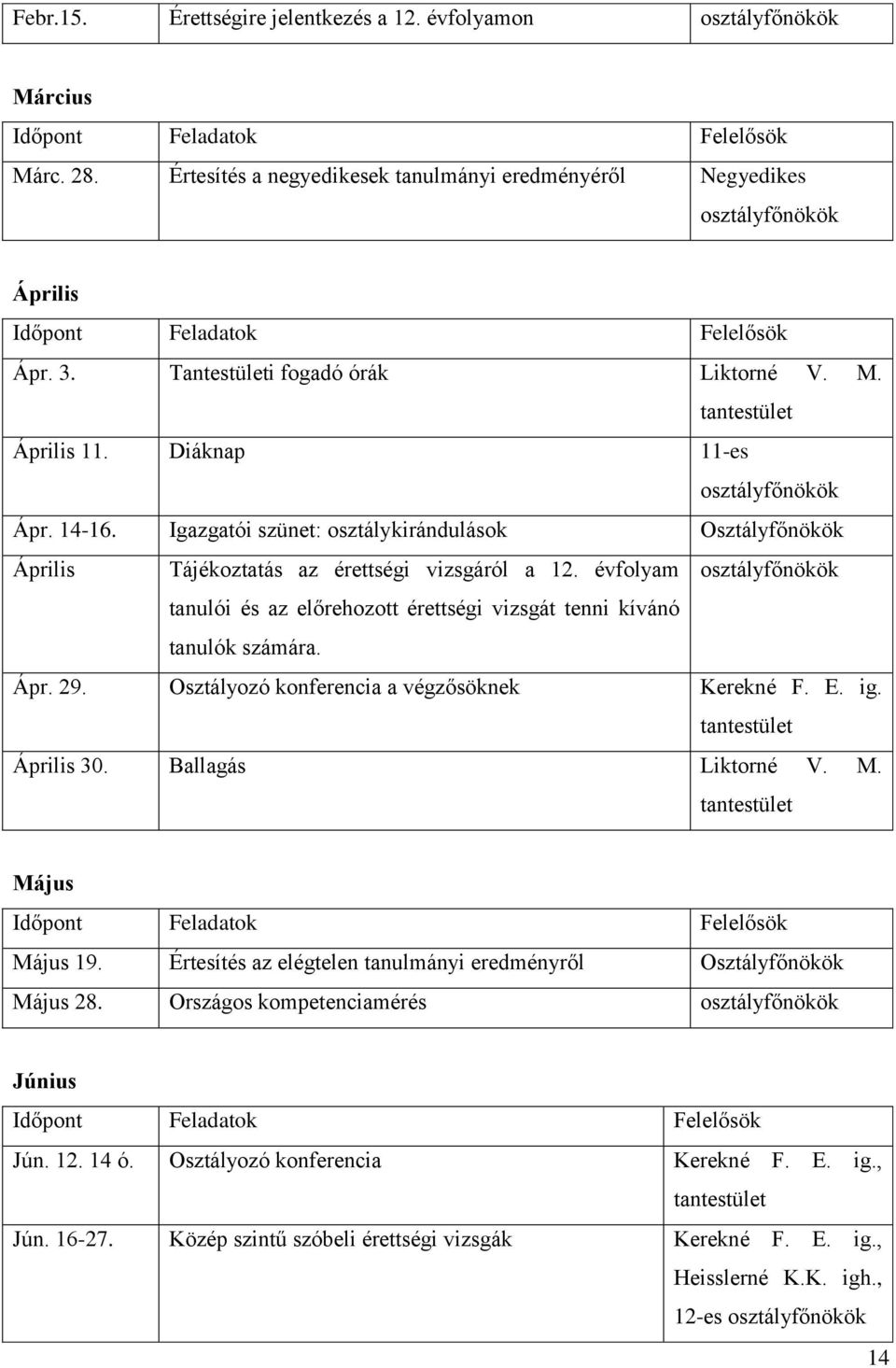 Igazgatói szünet: osztálykirándulások Osztályfőnökök Április Tájékoztatás az érettségi vizsgáról a 12. évfolyam osztályfőnökök tanulói és az előrehozott érettségi vizsgát tenni kívánó tanulók számára.