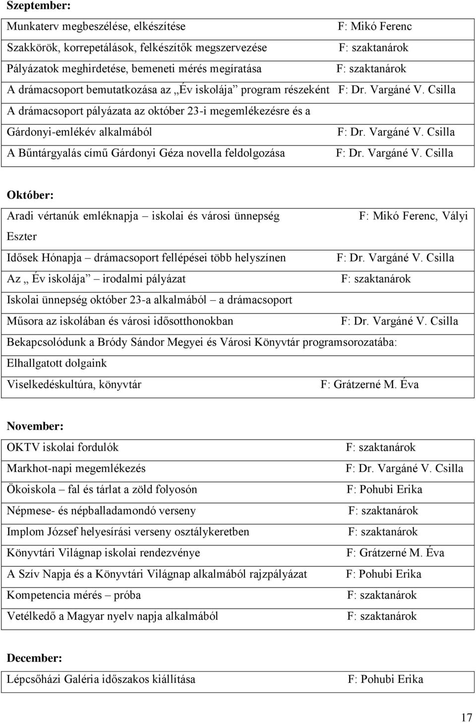 Vargáné V. Csilla Október: Aradi vértanúk emléknapja iskolai és városi ünnepség F: Mikó Ferenc, Vályi Eszter Idősek Hónapja drámacsoport fellépései több helyszínen F: Dr. Vargáné V.