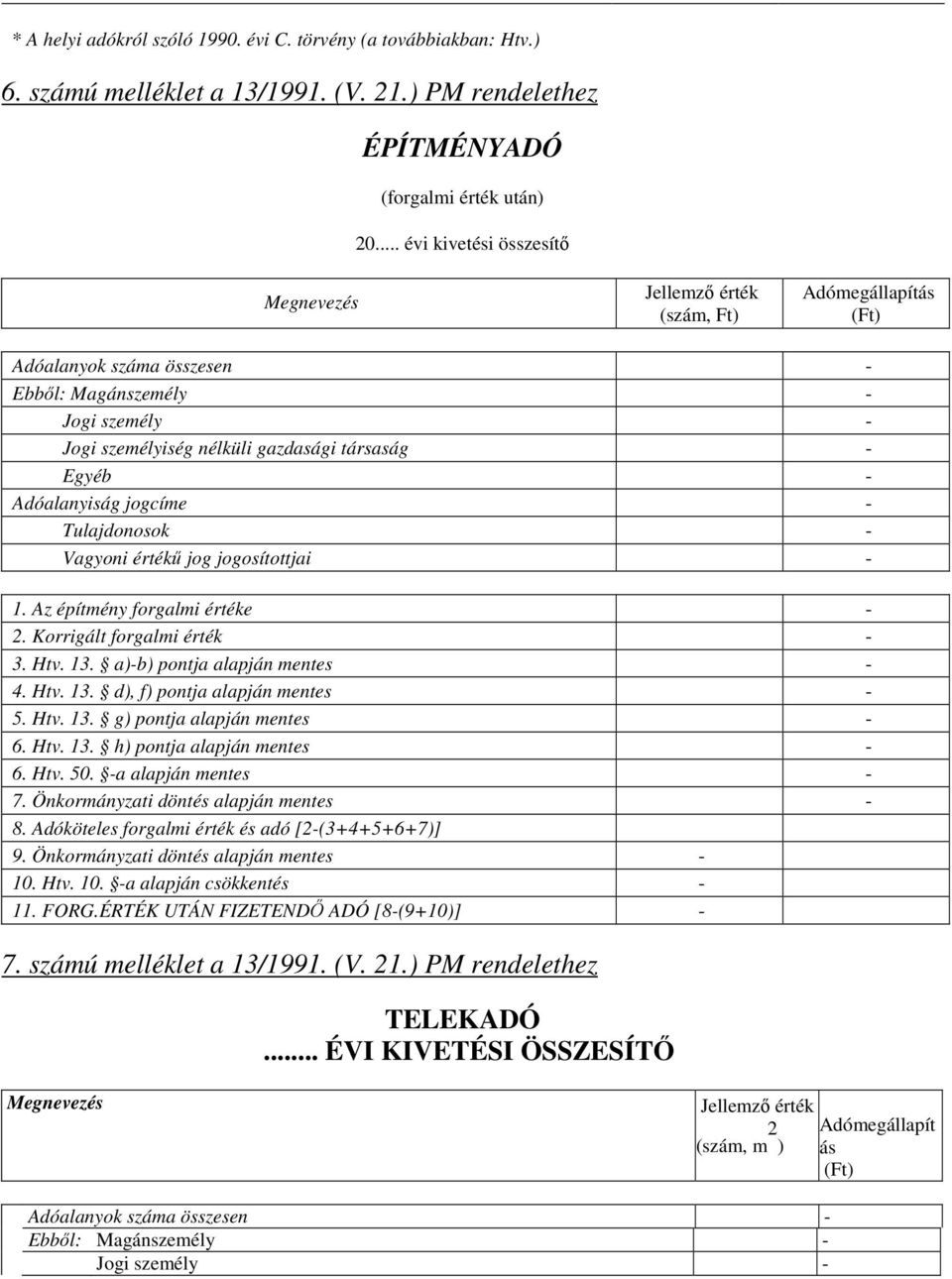 Egyéb - Adóalanyiság jogcíme - Tulajdonosok - Vagyoni értékű jog jogosítottjai - 1. Az építmény forgalmi értéke - 2. Korrigált forgalmi érték - 3. Htv. 13. a)-b) pontja alapján mentes - 4. Htv. 13. d), f) pontja alapján mentes - 5.