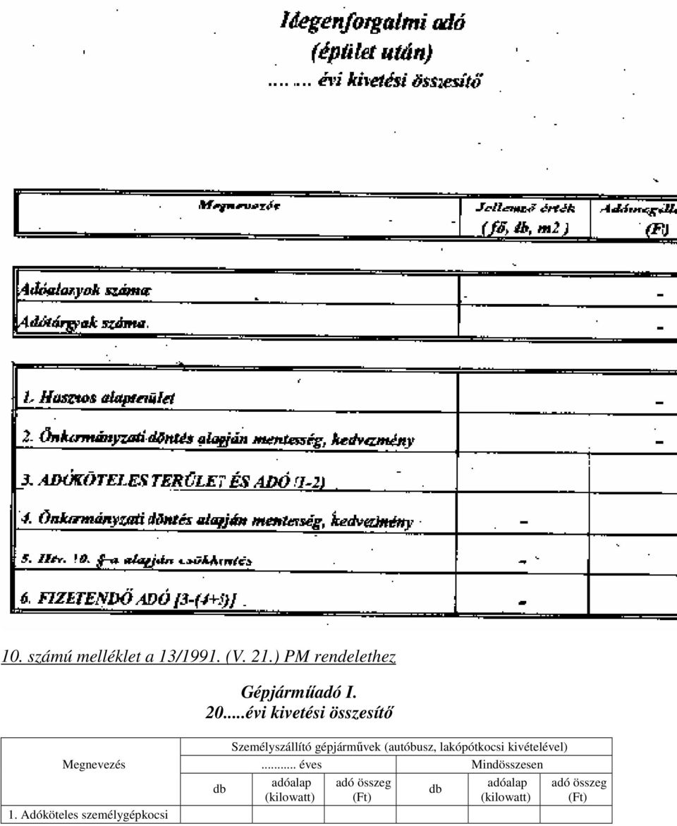 lakópótkocsi kivételével) Megnevezés... éves Mindösszesen 1.