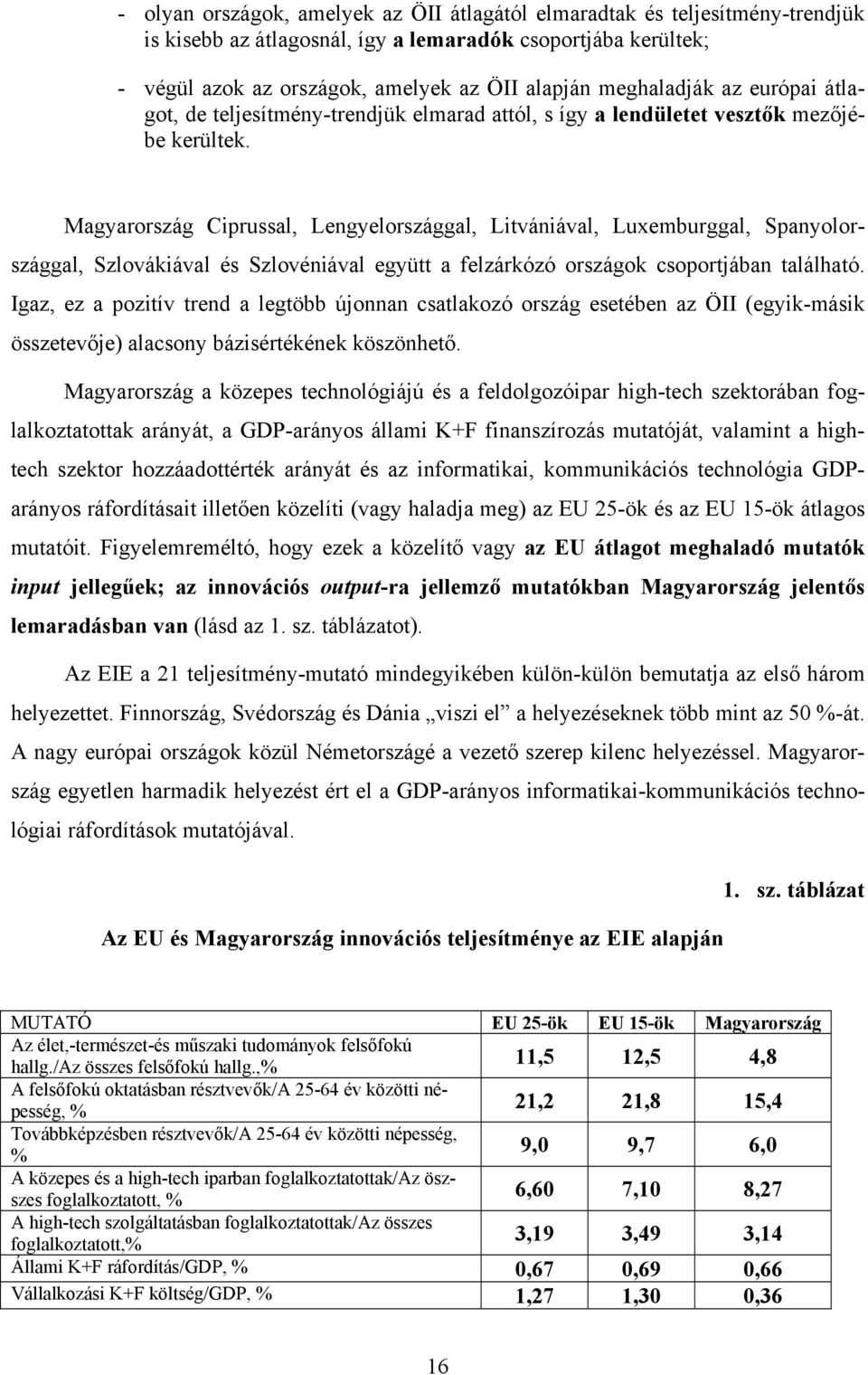 Magyarország Ciprussal, Lengyelországgal, Litvániával, Luxemburggal, Spanyolországgal, Szlovákiával és Szlovéniával együtt a felzárkózó országok csoportjában található.