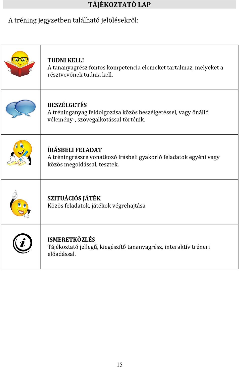 BESZÉLGETÉS A tréninganyag feldolgozása közös beszélgetéssel, vagy önálló vélemény-, szövegalkotással történik.