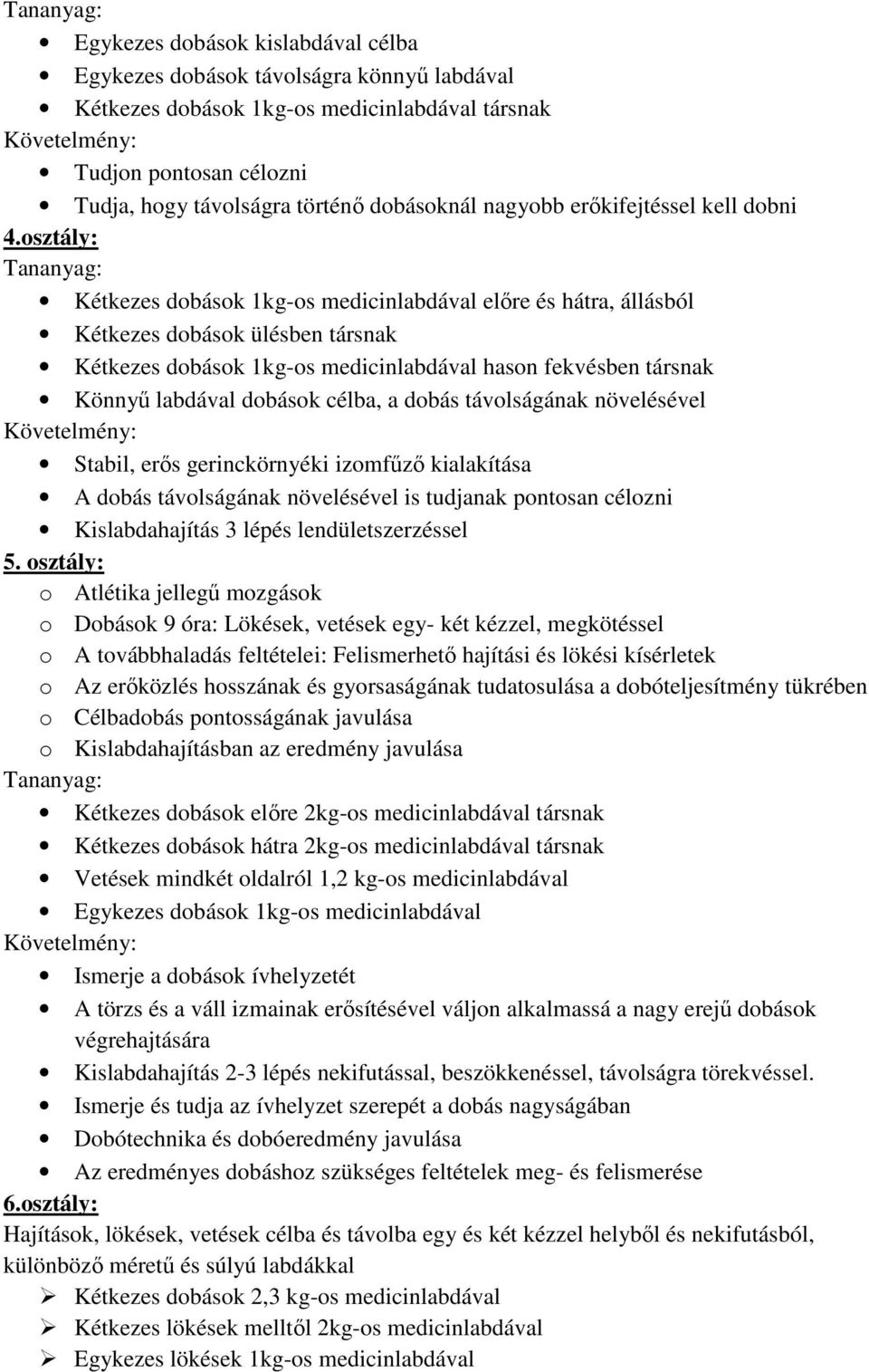 osztály: Tananyag: Kétkezes dobások 1kg-os medicinlabdával előre és hátra, állásból Kétkezes dobások ülésben társnak Kétkezes dobások 1kg-os medicinlabdával hason fekvésben társnak Könnyű labdával