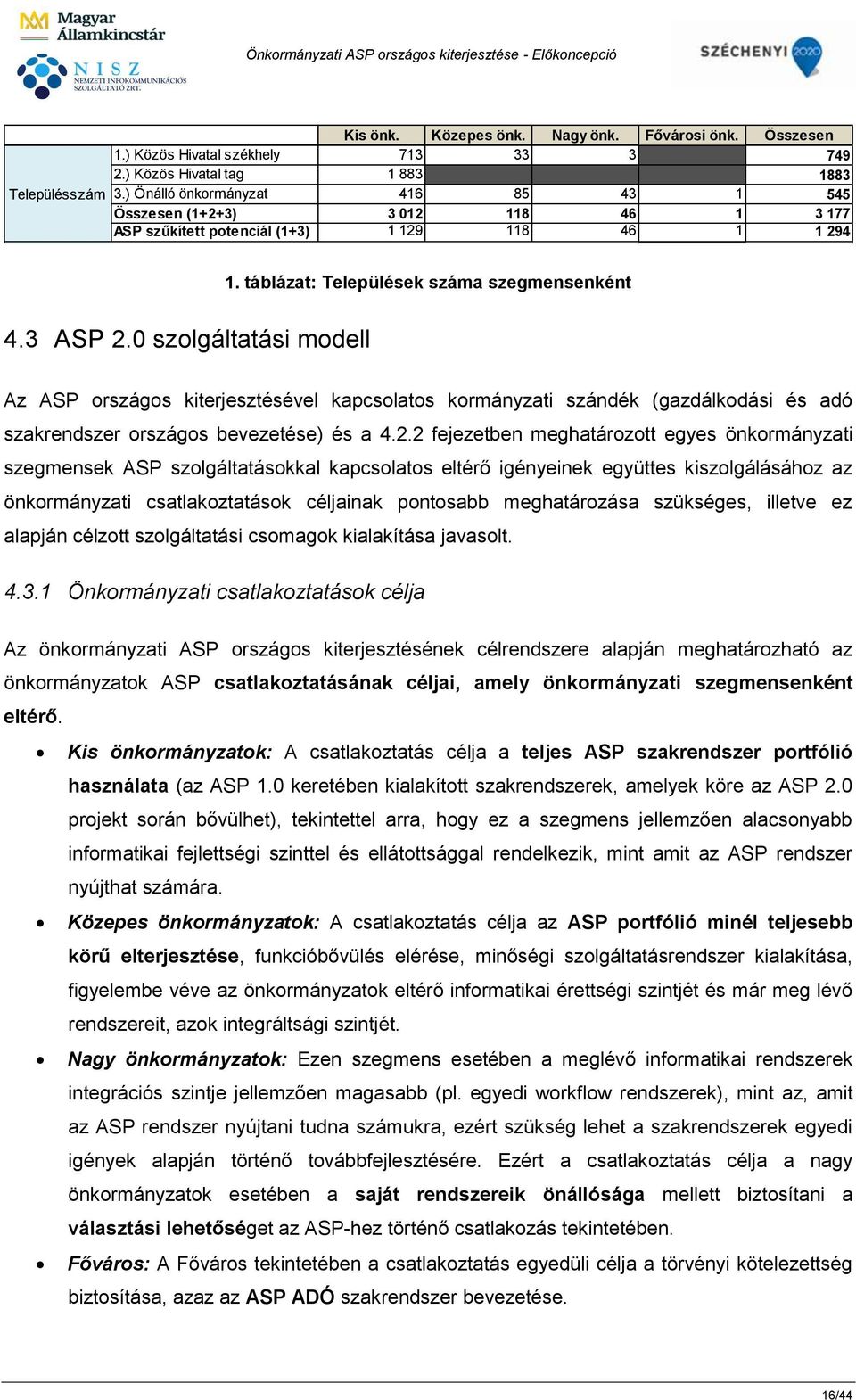 0 szolgáltatási modell Az ASP országos kiterjesztésével kapcsolatos kormányzati szándék (gazdálkodási és adó szakrendszer országos bevezetése) és a 4.2.