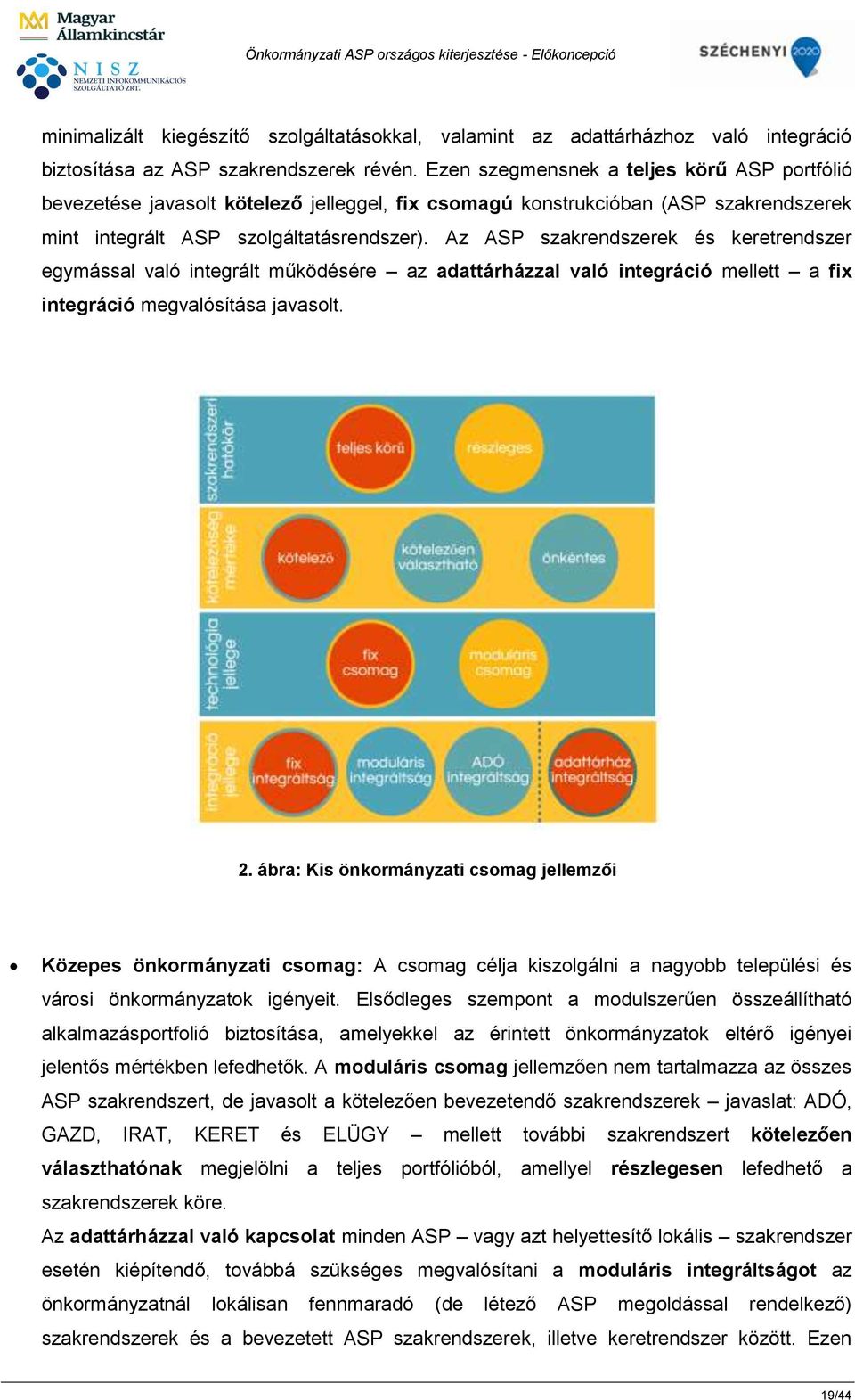 Az ASP szakrendszerek és keretrendszer egymással való integrált működésére az adattárházzal való integráció mellett a fix integráció megvalósítása javasolt. 2.