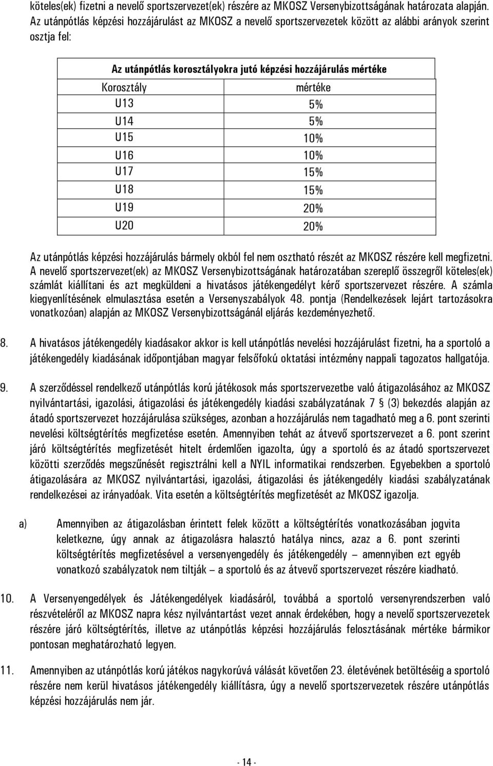 U13 5% U14 5% U15 10% U16 10% U17 15% U18 15% U19 20% U20 20% Az utánpótlás képzési hozzájárulás bármely okból fel nem osztható részét az MKOSZ részére kell megfizetni.