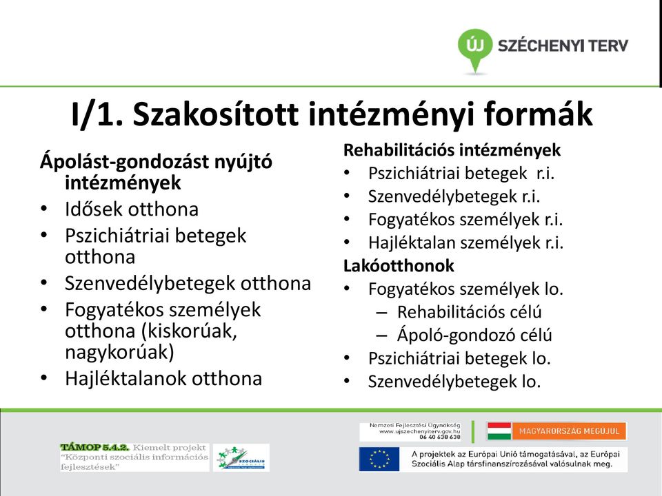 intézmények Pszichiátriai betegek r.i. Szenvedélybetegek r.i. Fogyatékos személyek r.i. Hajléktalan személyek r.i. Lakóotthonok Fogyatékos személyek lo.