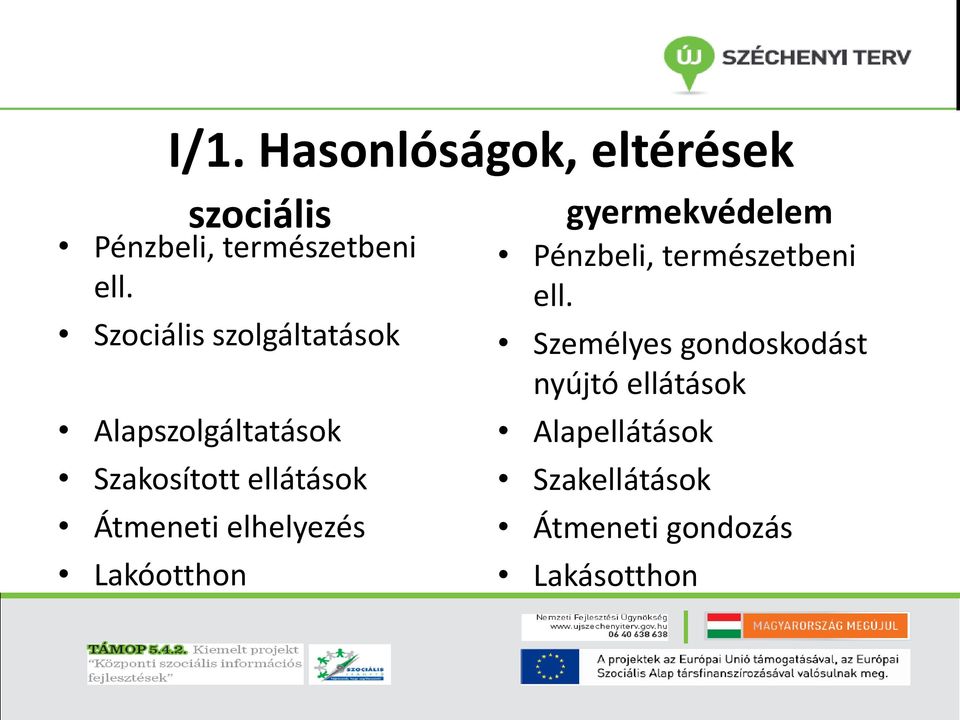 elhelyezés Lakóotthon gyermekvédelem Pénzbeli, természetbeni ell.