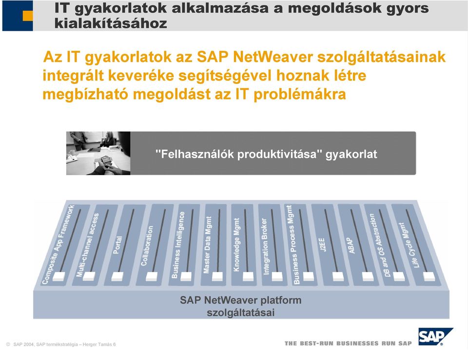 megbízható megoldást az IT problémákra "Felhasználók produktivitása" gyakorlat