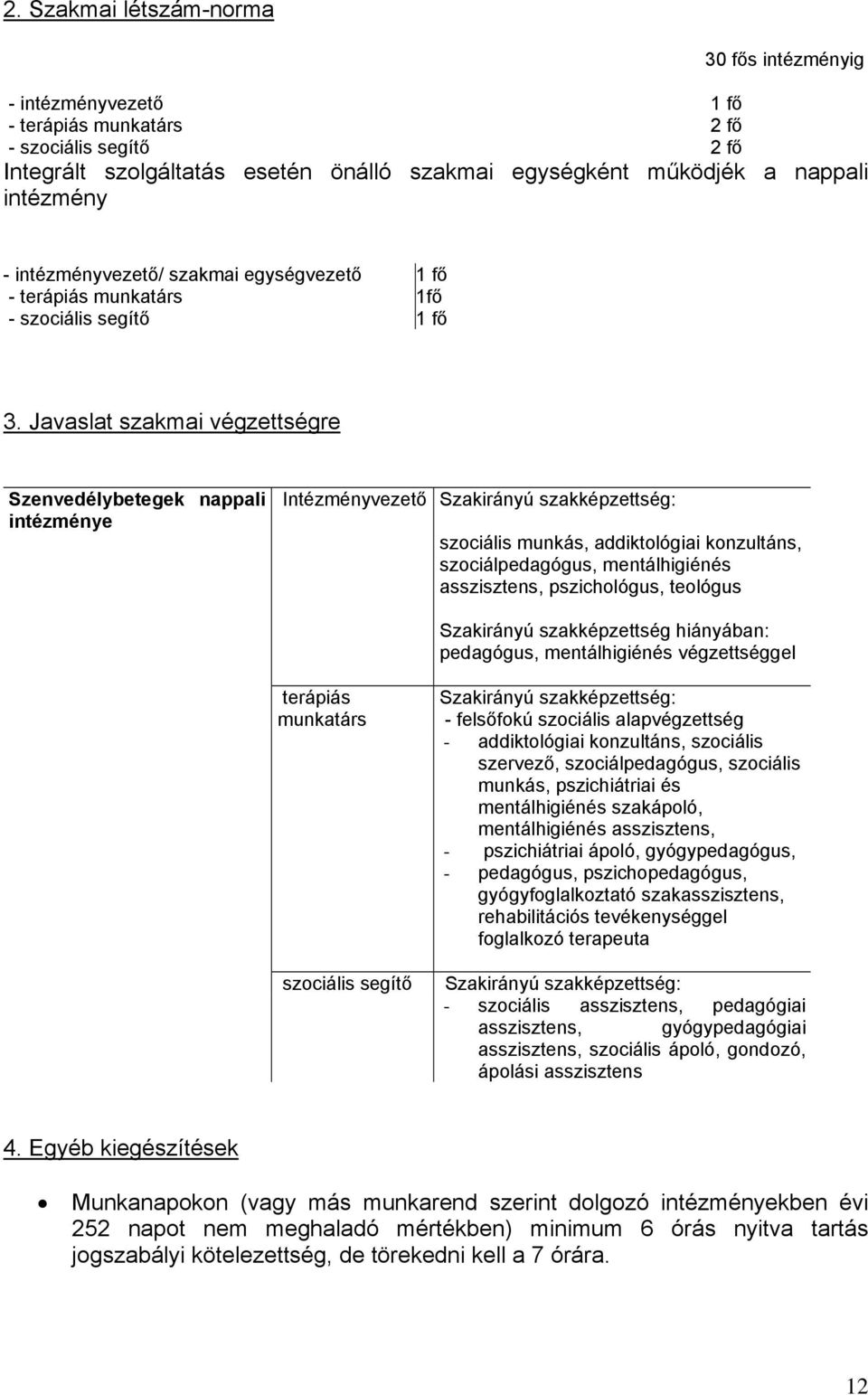 Javaslat szakmai végzettségre Szenvedélybetegek nappali intézménye Intézményvezető Szakirányú szakképzettség: szociális munkás, addiktológiai konzultáns, szociálpedagógus, mentálhigiénés asszisztens,