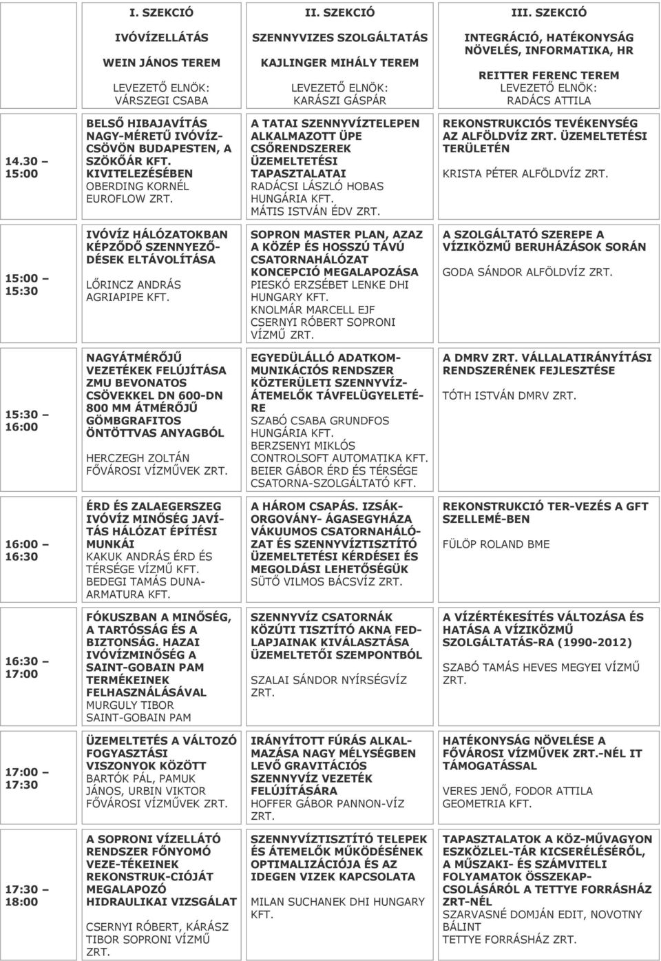 RADÁCSI LÁSZLÓ HOBAS HUNGÁRIA MÁTIS ISTVÁN ÉDV REKONSTRUKCIÓS TEVÉKENYSÉG AZ ALFÖLDVÍZ ÜZEMELTETÉSI TERÜLETÉN KRISTA PÉTER ALFÖLDVÍZ 15:00 15:30 IVÓVÍZ HÁLÓZATOKBAN KÉPZŐDŐ SZENNYEZŐ- DÉSEK