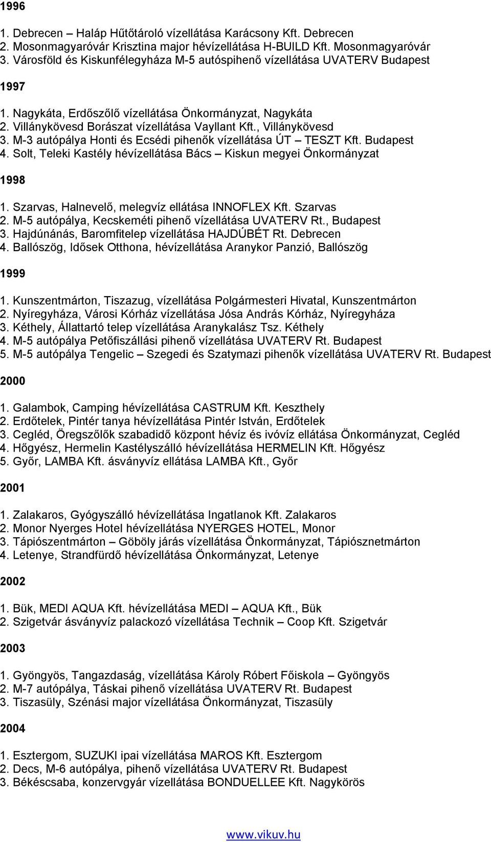 , Villánykövesd 3. M-3 autópálya Honti és Ecsédi pihenők vízellátása ÚT TESZT Kft. Budapest 4. Solt, Teleki Kastély hévízellátása Bács Kiskun megyei Önkormányzat 1.