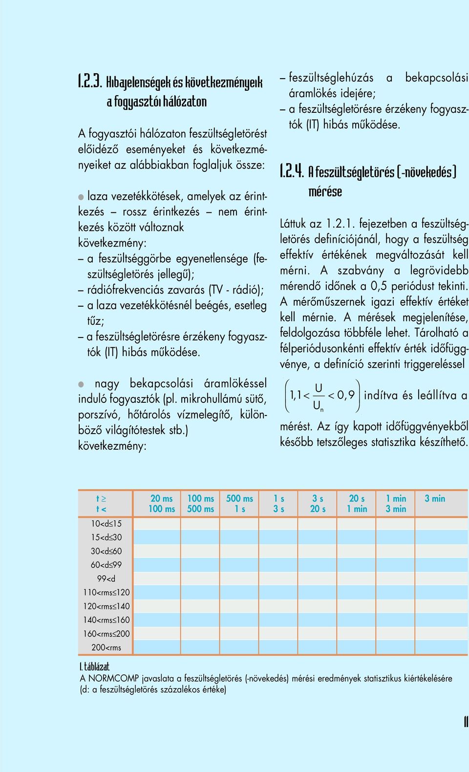 amelyek az érintkezés rossz érintkezés nem érintkezés között változnak következmény: a feszültséggörbe egyenetlensége (feszültségletörés jellegû); rádiófrekvenciás zavarás (TV - rádió); a laza