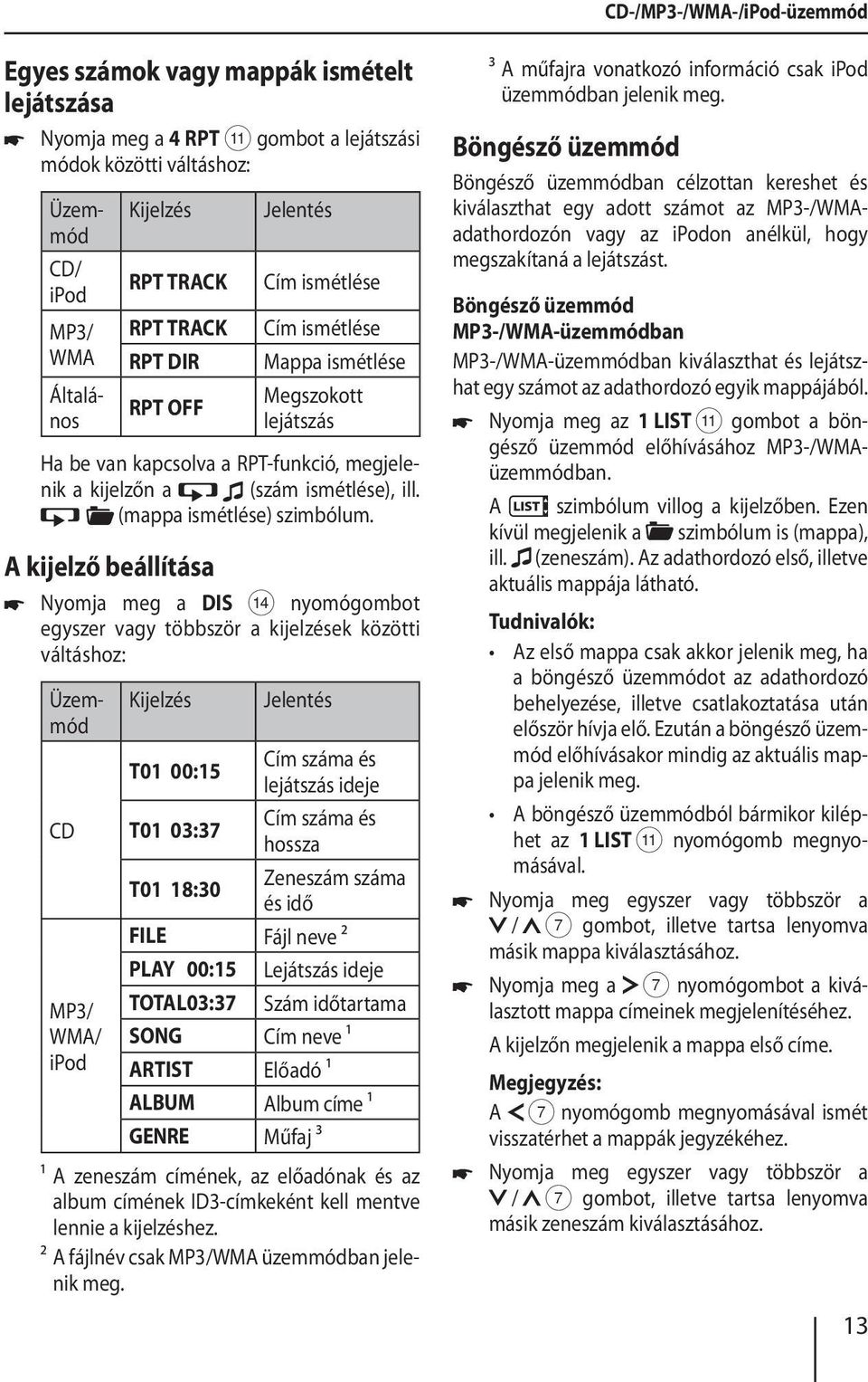 (mappa ismétlése) szimbólum.