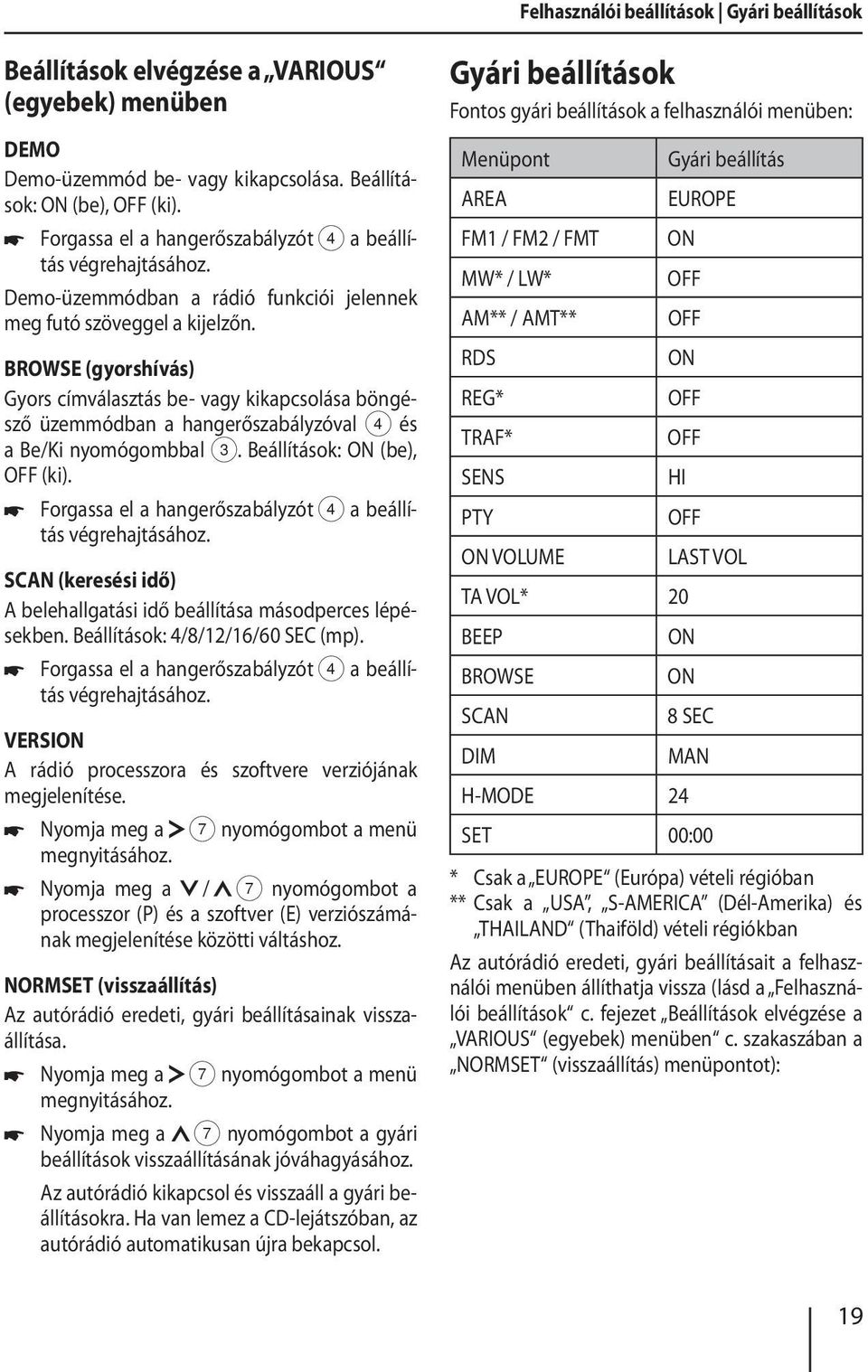 BROWSE (gyorshívás) Gyors címválasztás be- vagy kikapcsolása böngésző üzemmódban a hangerőszabályzóval 4 és a Be/Ki nyomógombbal 3. Beállítások: ON (be), OFF (ki).