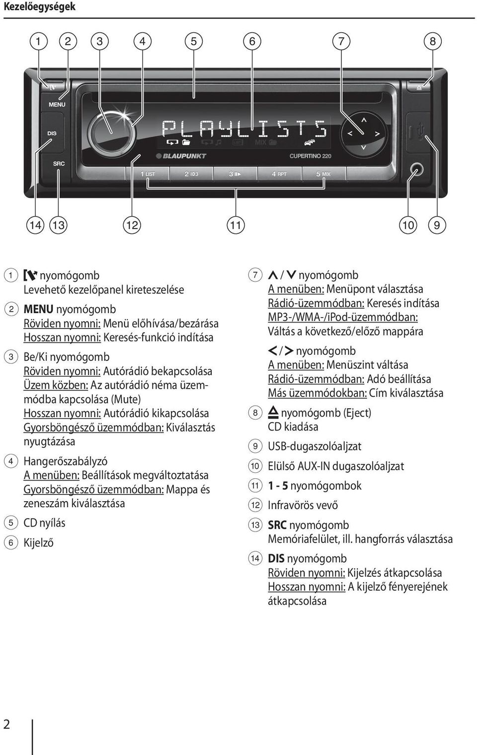 nyugtázása 4 Hangerőszabályzó A menüben: Beállítások megváltoztatása Gyorsböngésző üzemmódban: Mappa és zeneszám kiválasztása 5 CD nyílás 6 Kijelző 7 / nyomógomb A menüben: Menüpont választása