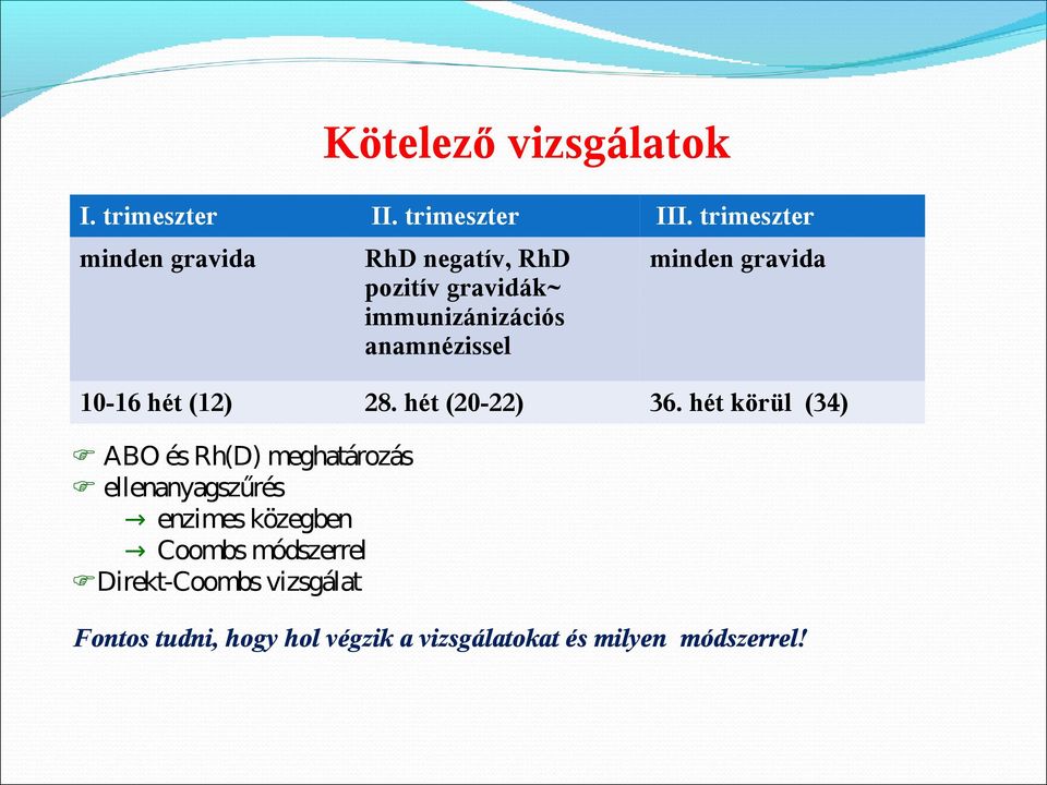 minden gravida 10-16 hét (12) 28. hét (20-22) 36.