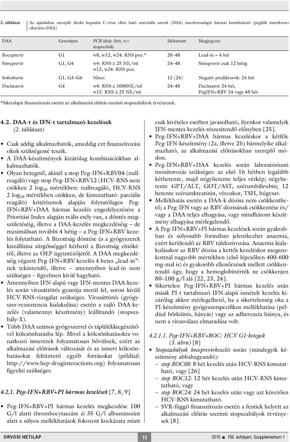 Sofosbuvir G1, G3 G6 Nincs 12 (24) Negatív prediktorok: 24 hét Daclatasvir G4 w4: RNS 1000NE/ml w12: RNS 25 NE/ml *Sikeralapú finanszírozás esetén az alkalmazási előírás szerinti stopszabályok