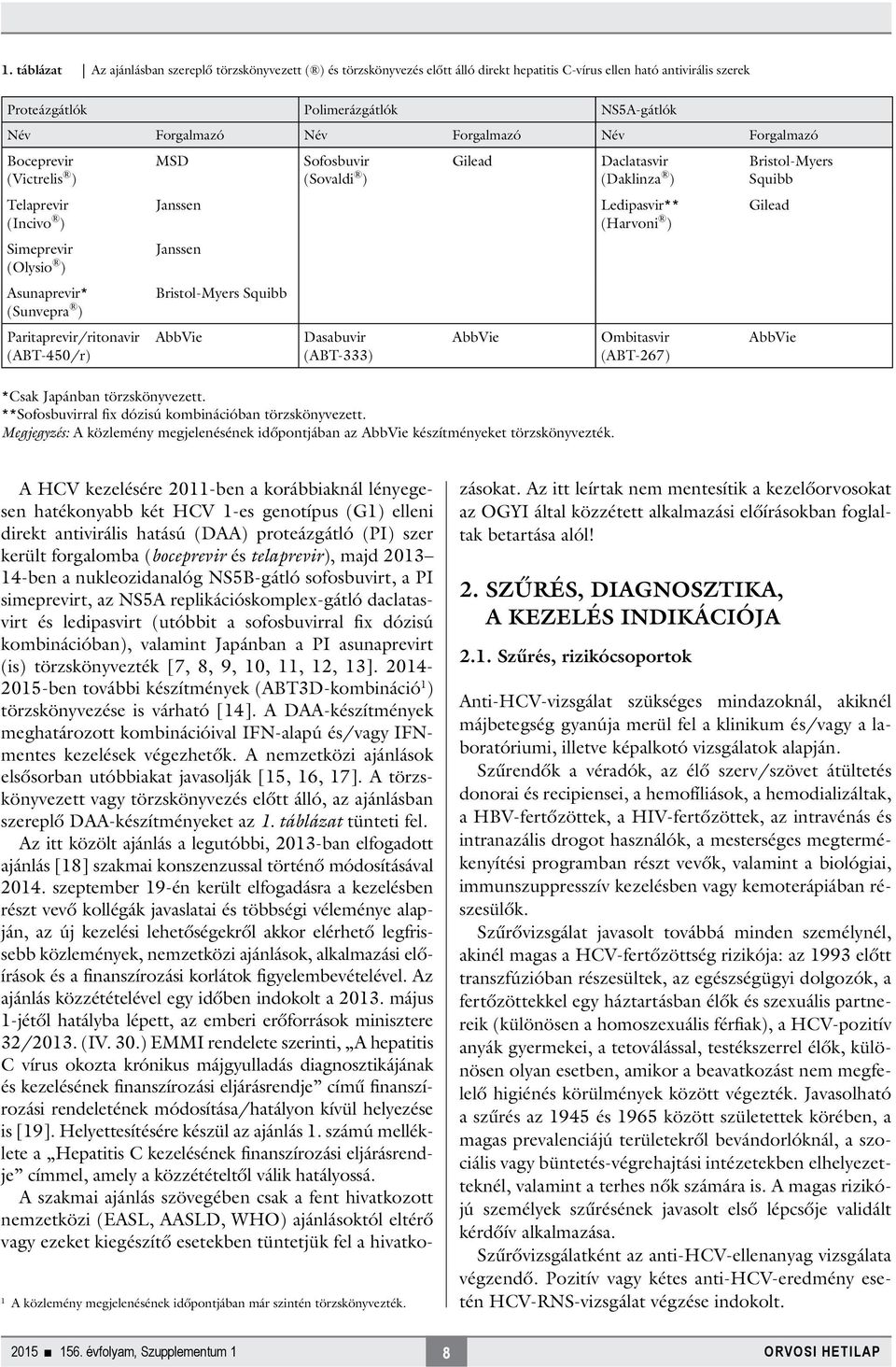 Sofosbuvir (Sovaldi ) Dasabuvir (ABT-333) Gilead AbbVie Daclatasvir (Daklinza ) Ledipasvir** (Harvoni ) Ombitasvir (ABT-267) Bristol-Myers Squibb Gilead AbbVie *Csak Japánban törzskönyvezett.