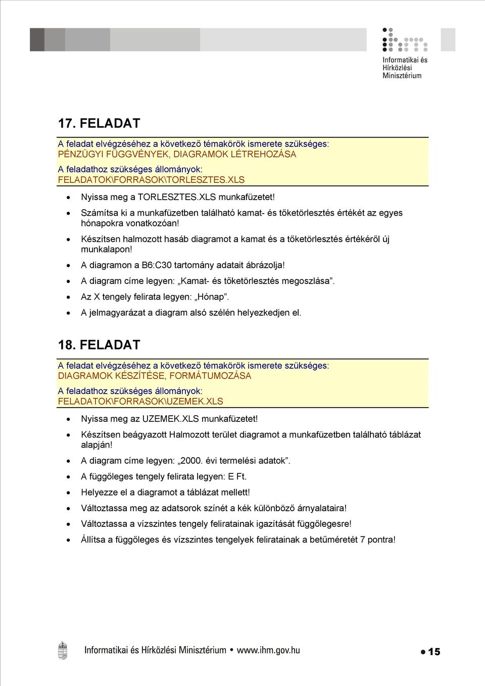 A diagramon a B6:C30 tartomány adatait ábrázolja! A diagram címe legyen: Kamat- és tőketörlesztés megoszlása. Az X tengely felirata legyen: Hónap.