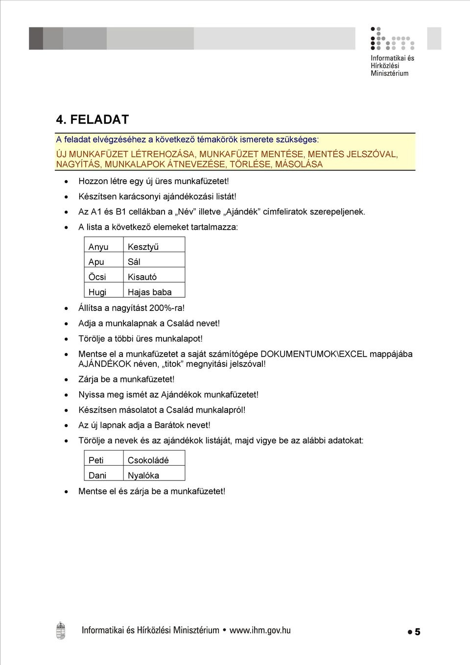 A lista a következő elemeket tartalmazza: Anyu Apu Öcsi Hugi Kesztyű Sál Kisautó Hajas baba Állítsa a nagyítást 200%-ra! Adja a munkalapnak a Család nevet! Törölje a többi üres munkalapot!