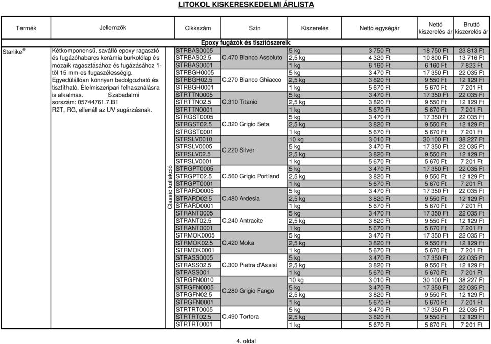 Classic kollekció Epoxy fugázók és tiszítószereik STRBAS0005 5 kg 3 750 Ft 18 750 Ft 23 813 Ft STRBAS02.5 C.