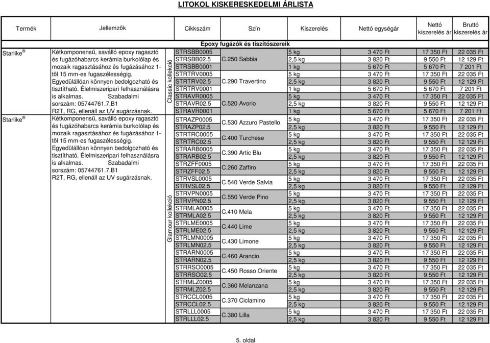 Kétkomponensű, saválló epoxy ragasztó és fugázóhabarcs kerámia burkolólap és mozaik ragasztásához és fugázásához 1- től 15 mm-es fugaszélességig.