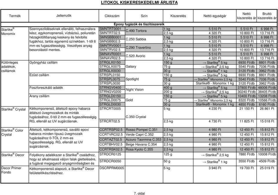 Gyöngyház csillám Ezüst csillám Foszforeszkáló adalék Arany csillám Kétkomponensű, áttetsző epoxy habarcs átlátszó üvegmozaikok és minták fugázásához, 0-tól 2 mm-es fugaszélességig.