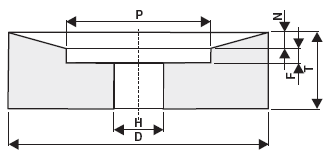 T/N x H - P x F 428319 T23 250x40/4,4x76-125x10,6 99BA 60 K 9 V C40 8400 Ft 428331 T23 350x40/5,2x127-200x9,8 99BA 60 L 9 V C40 16000 Ft 428341 T23 350x63/5,2x127-200x14,8 99BA 60 K 9 V C40 23000 Ft