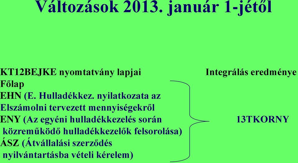 nyilatkozata az Elszámolni tervezett mennyiségekről ENY (Az egyéni