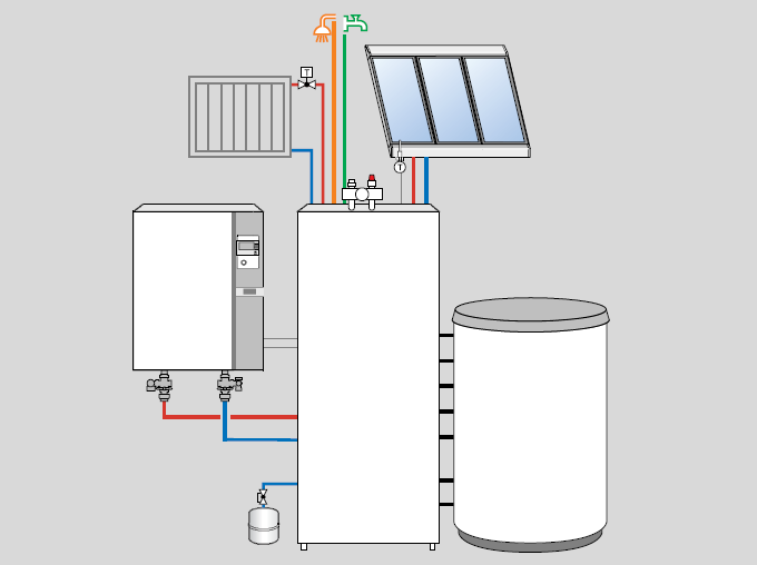 Energiahatékonyság a Weishaupt szemével