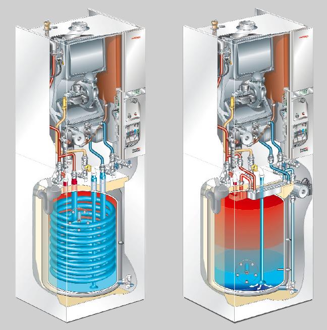 Energiahatékonyság a Weishaupt szemével WTC-A Hűtő- és Klímatechnikai Vállalkozások Szövetsége KNX Épületautomatizálási Egyesület Magyar Épületgépészek Napenergia Egyesülete Magyar Épületgépészek