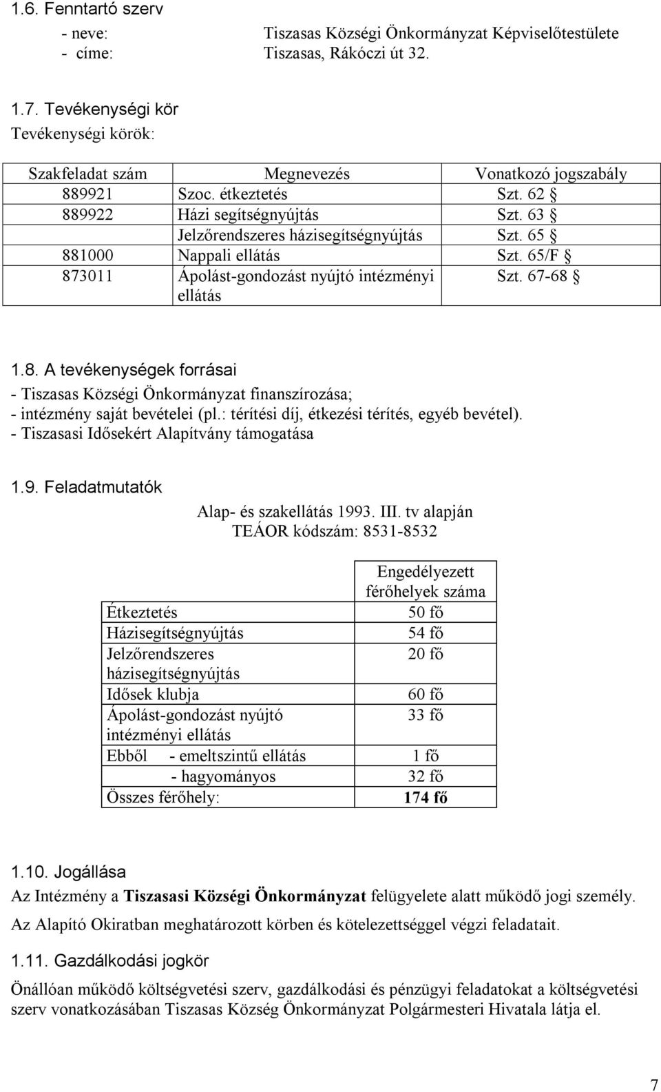 65 881000 Nappali ellátás Szt. 65/F 873011 Ápolást-gondozást nyújtó intézményi ellátás Szt. 67-68 1.8. A tevékenységek forrásai - Tiszasas Községi Önkormányzat finanszírozása; - intézmény saját bevételei (pl.