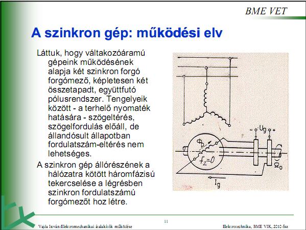 szinkron gép