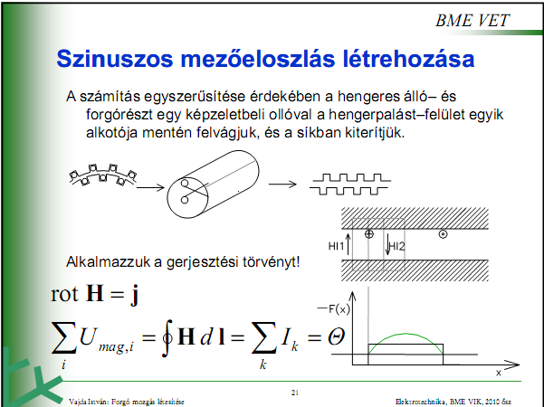 4. Szinuszos