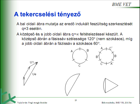 5. Indukált feszültség