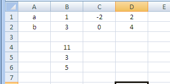 Program Sub function_példa() Megjegyzés Dim inta(3) As Integer, intb%(3) Dim intn As Integer, Sk As Single Dim vh1 As Single, vh2!