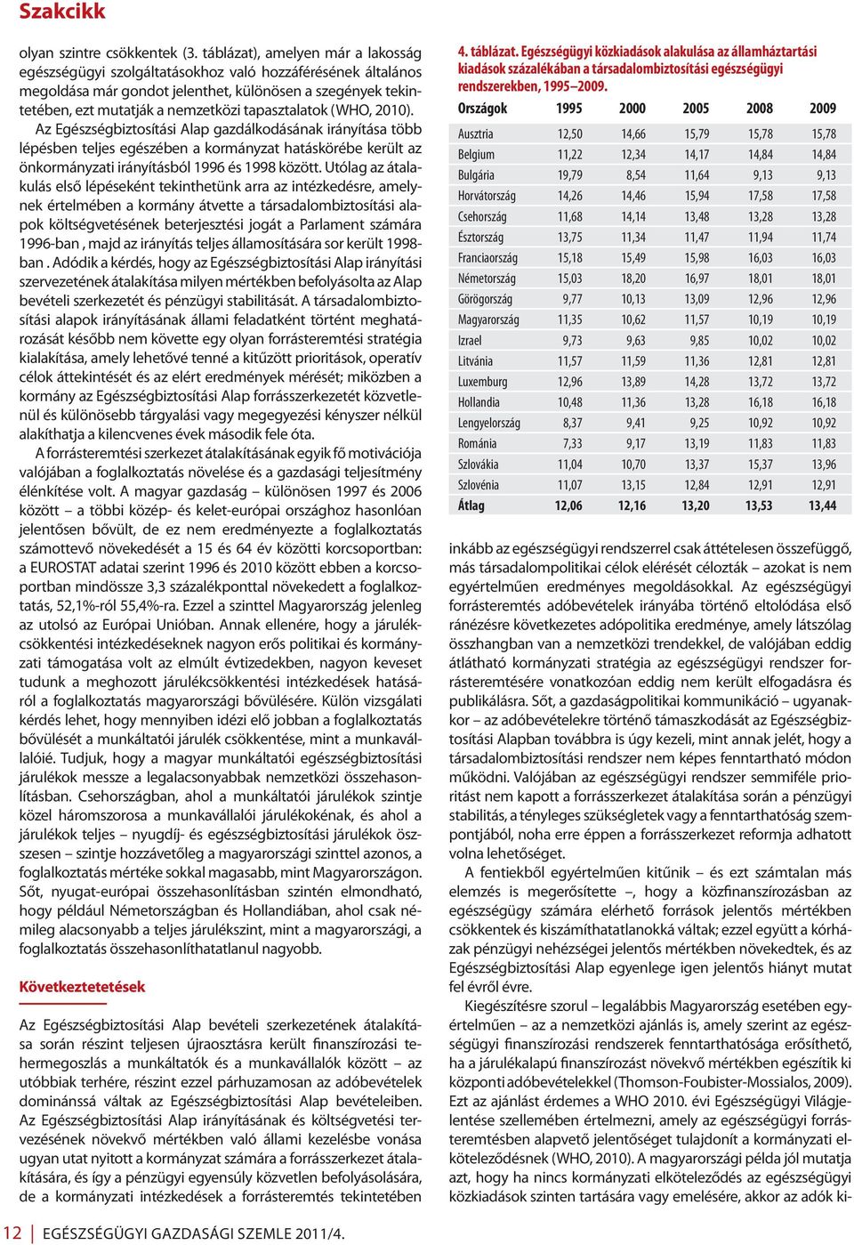 tapasztalatok (WHO, 2010). Az Egészségbiztosítási Alap gazdálkodásának irányítása több lépésben teljes egészében a kormányzat hatáskörébe került az önkormányzati irányításból 1996 és 1998 között.