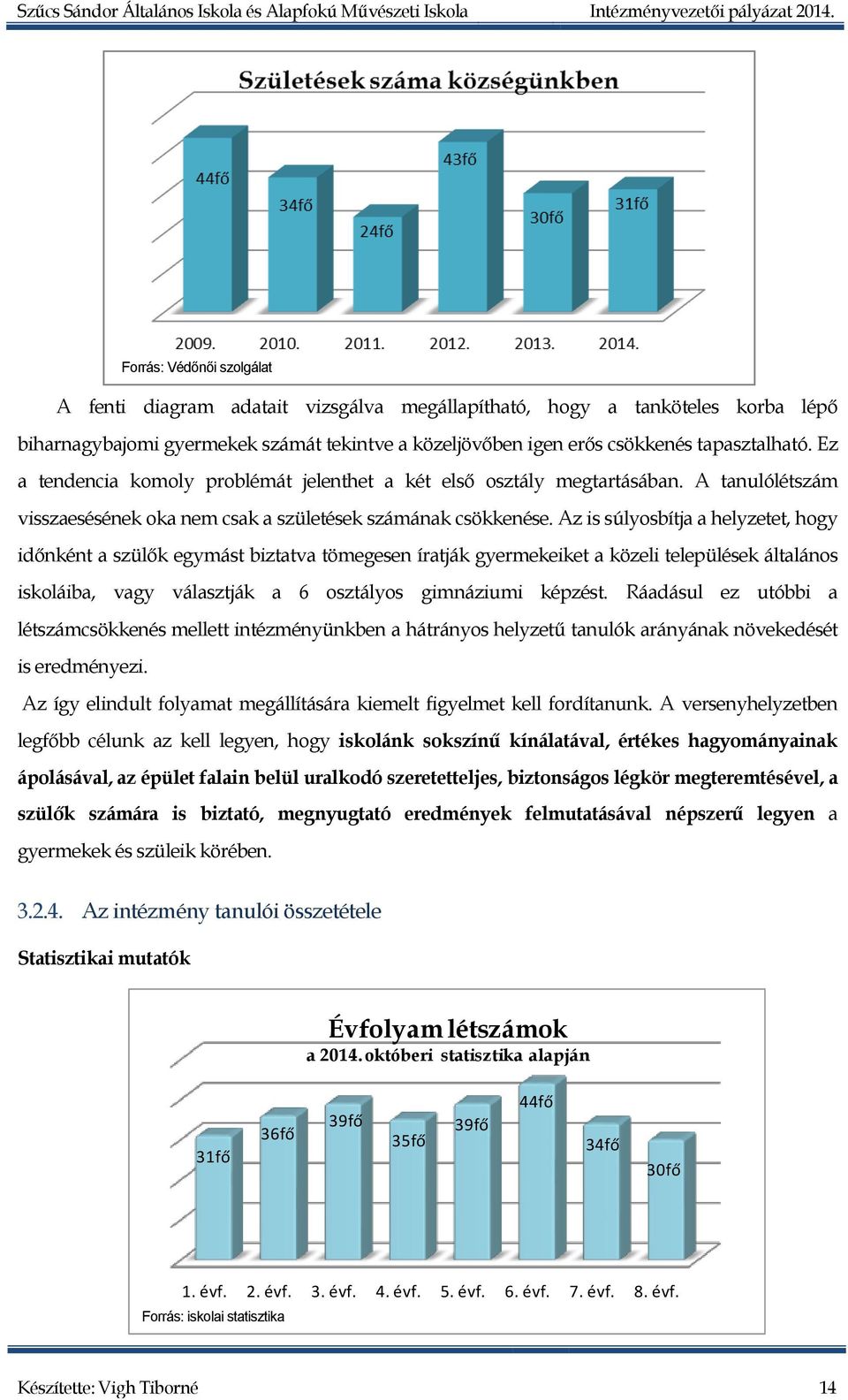 Az is súlyosbítja a helyzetet, hogy időnként a szülők egymást biztatva tömegesen íratják gyermekeiket a közeli települések általános iskoláiba, vagy választják a 6 osztályos gimnáziumi képzést.