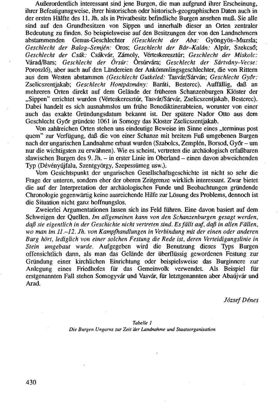 So beispielsweise auf den Besitzungen der von den Landnehmern abstammenden Genus-Geschlechter (Geschlecht der Aba: Gyöngyös-Muzsla; Geschlecht der BalogSemjén: Oros; Geschlecht der Bár-Kalán: Alpár,