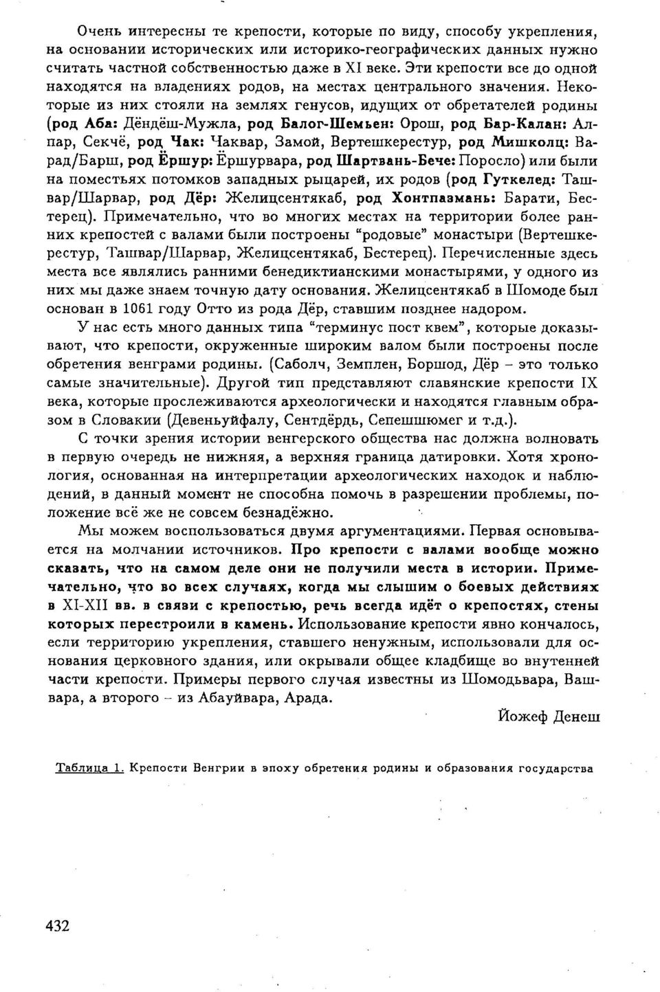 Некоторые из них стояли на землях генусов, идущих от обретателей родины (род Аба: Дёндёш-Мужла, род Балог-Шемьен: Орош, род Бар-Калан: Алпар, Секчё, род Чак: Чаквар, Замой, Вертешкерестур, род