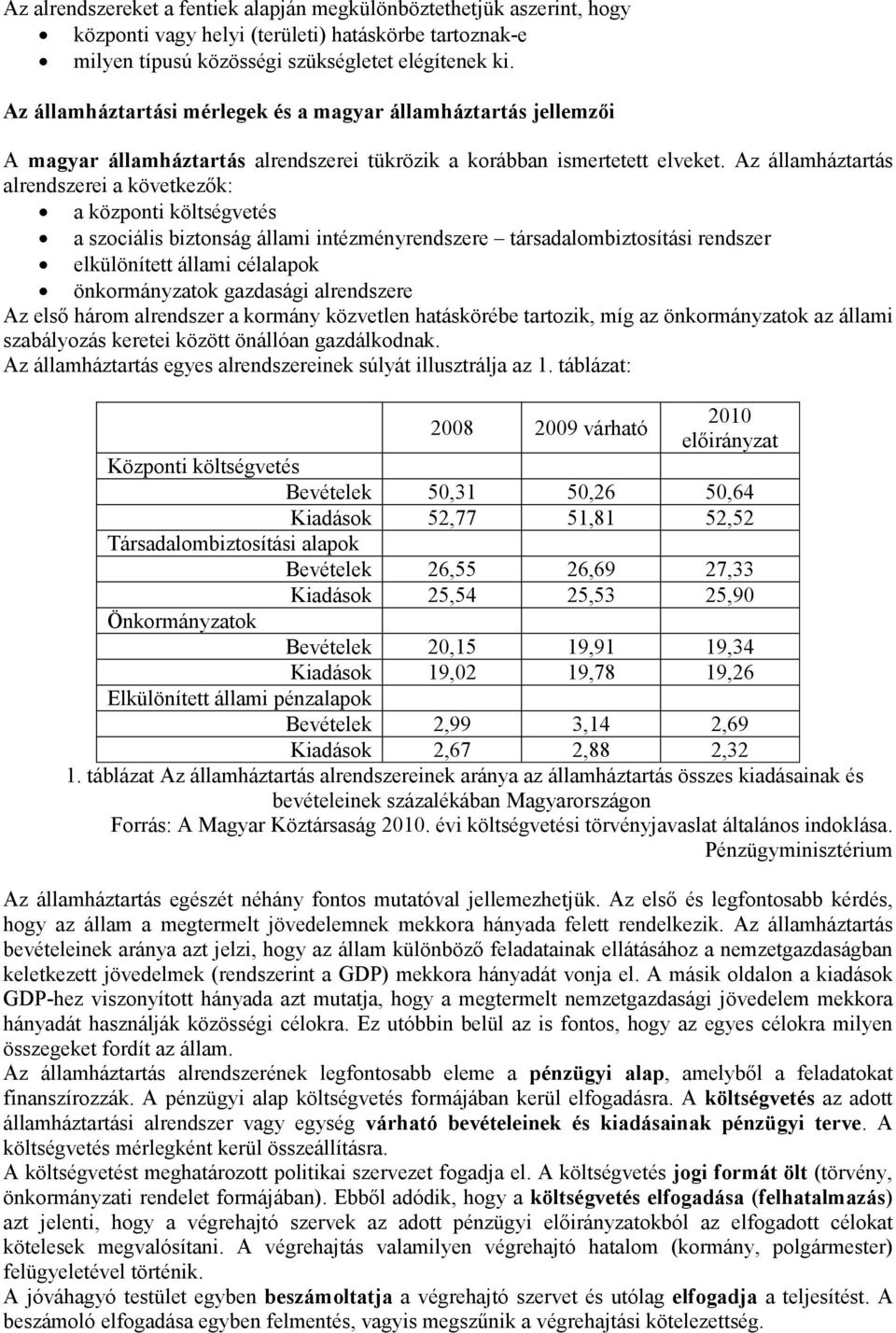 Az államháztartás alrendszerei a következők: a központi költségvetés a szociális biztonság állami intézményrendszere társadalombiztosítási rendszer elkülönített állami célalapok önkormányzatok