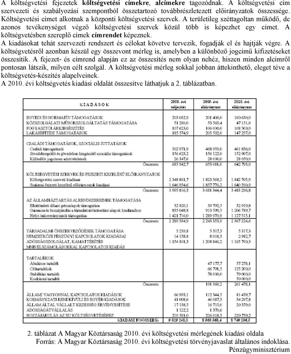 A költségvetésben szereplő címek címrendet képeznek. A kiadásokat tehát szervezeti rendszert és célokat követve tervezik, fogadják el és hajtják végre.