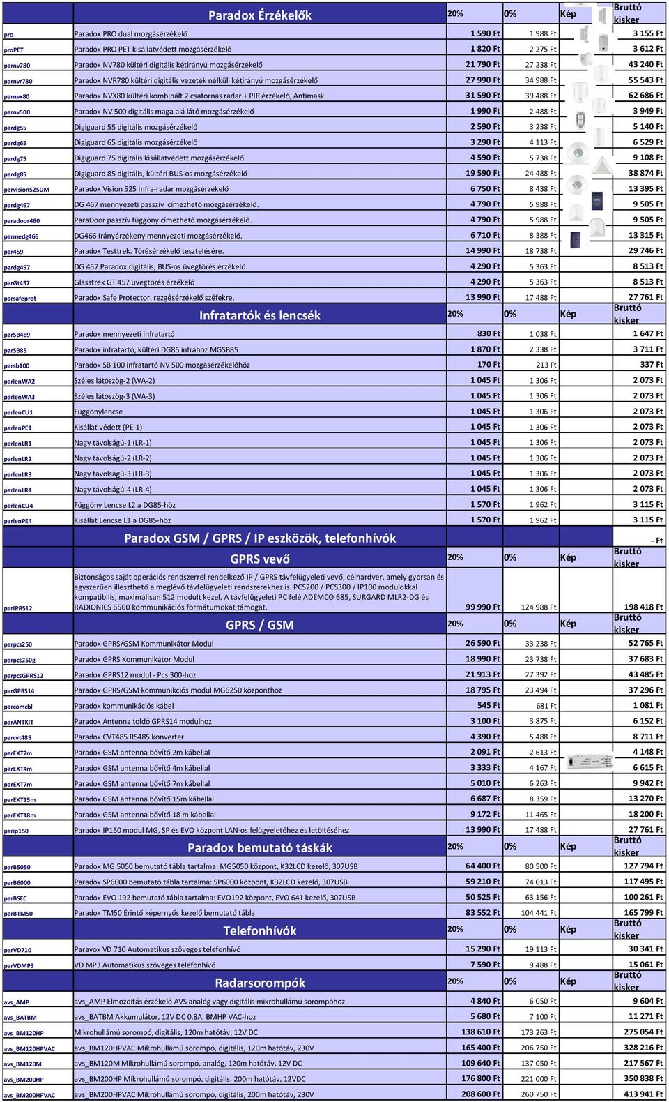 kombinált 2 csatornás radar + PIR érzékelő, Antimask Paradox NV 500 digitális maga alá látó mozgásérzékelő Digiguard 55 digitális mozgásérzékelő Digiguard 65 digitális mozgásérzékelő Digiguard 75