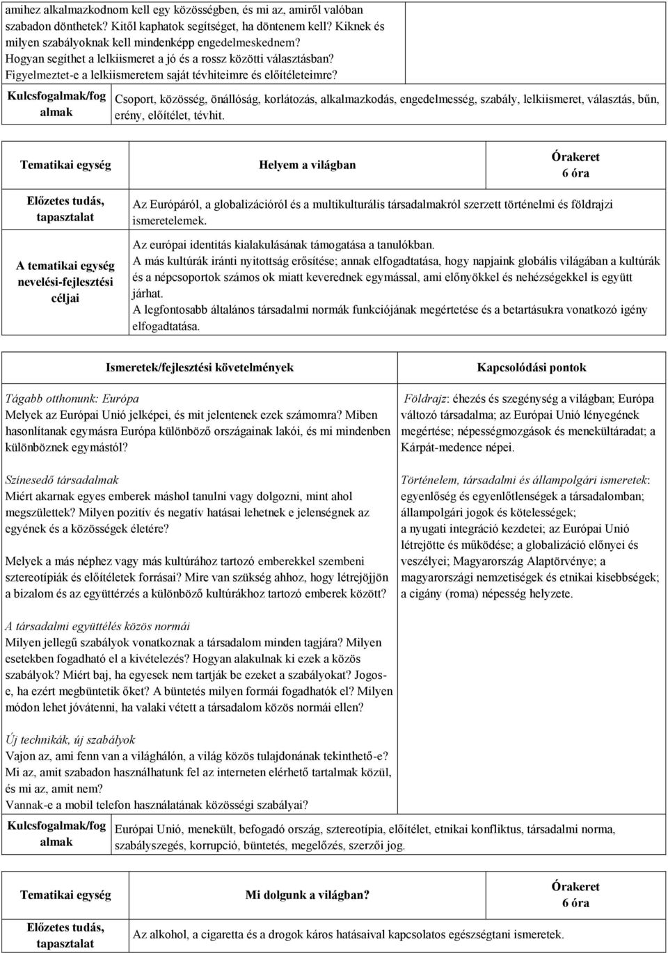 Kulcsfog/fog Csoport, közösség, önállóság, korlátozás, alkalmazkodás, engedelmesség, szabály, lelkiismeret, választás, bűn, erény, előítélet, tévhit.