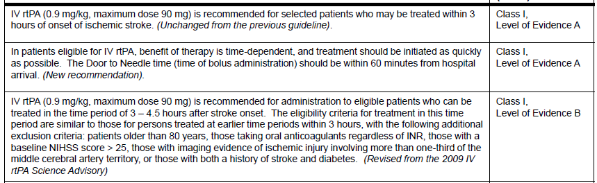 Intravénás thrombolysis Gold standard terápia 3 óráig Kiterjesztett időablak 4,5 óráig 3-4,5 óra közötti betegeknél a lysis nem javasolt, amennyiben: - életkor >80 év - oralis antikoagulánst