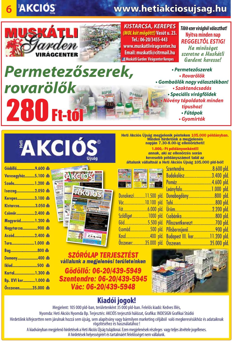 Szaktanácsadás Speciális virágföldek Növény tápoldatok minden típushoz! Fűtápok Gyomirtók 280 Ft-tól Gödöllő - Veresegyház - Kistarcsa -Kerepes - Aszód - Tura - Bp. VI. ker.
