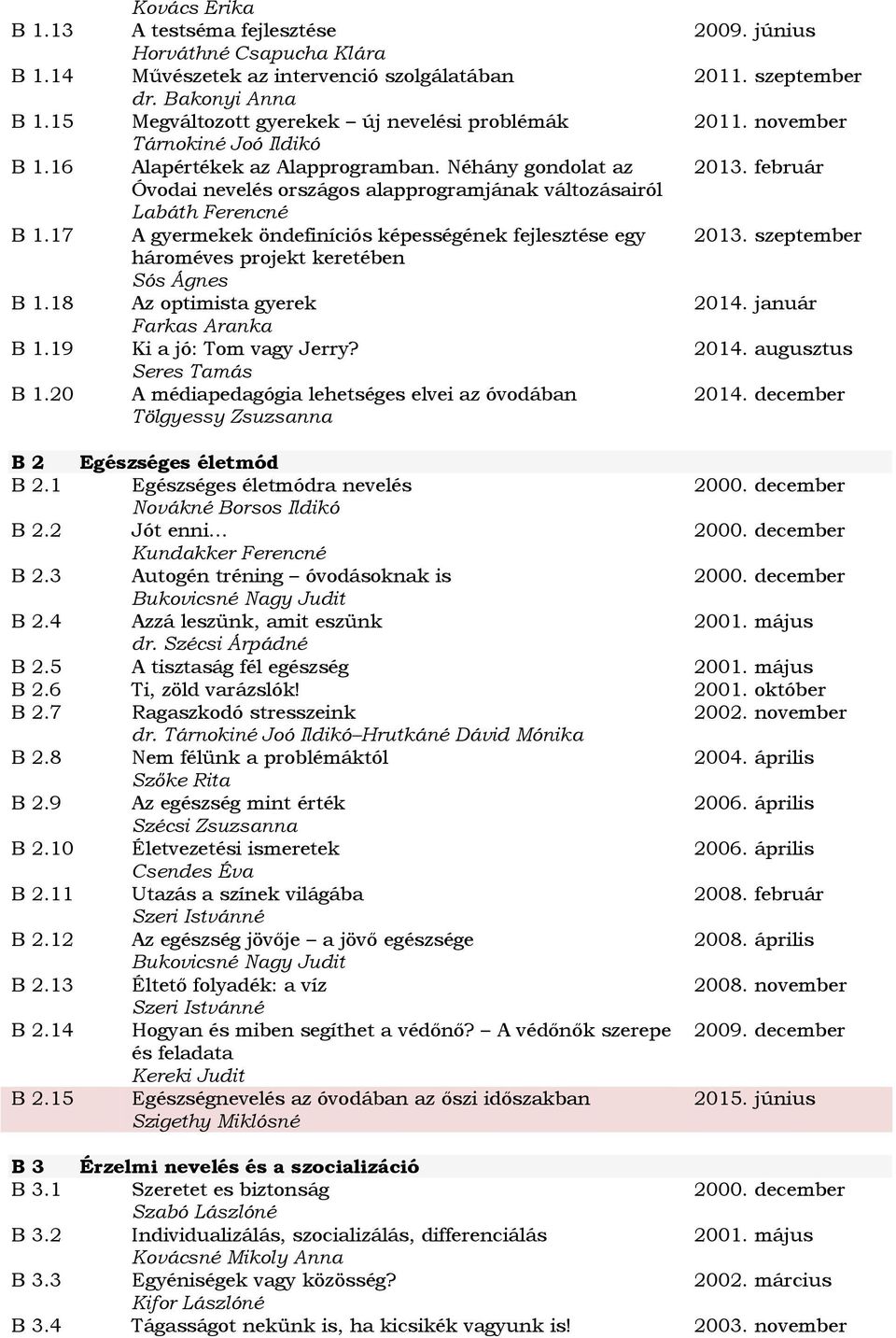 Néhány gondolat az Óvodai nevelés országos alapprogramjának változásairól Labáth Ferencné A gyermekek öndefiníciós képességének fejlesztése egy hároméves projekt keretében Sós Ágnes Az optimista