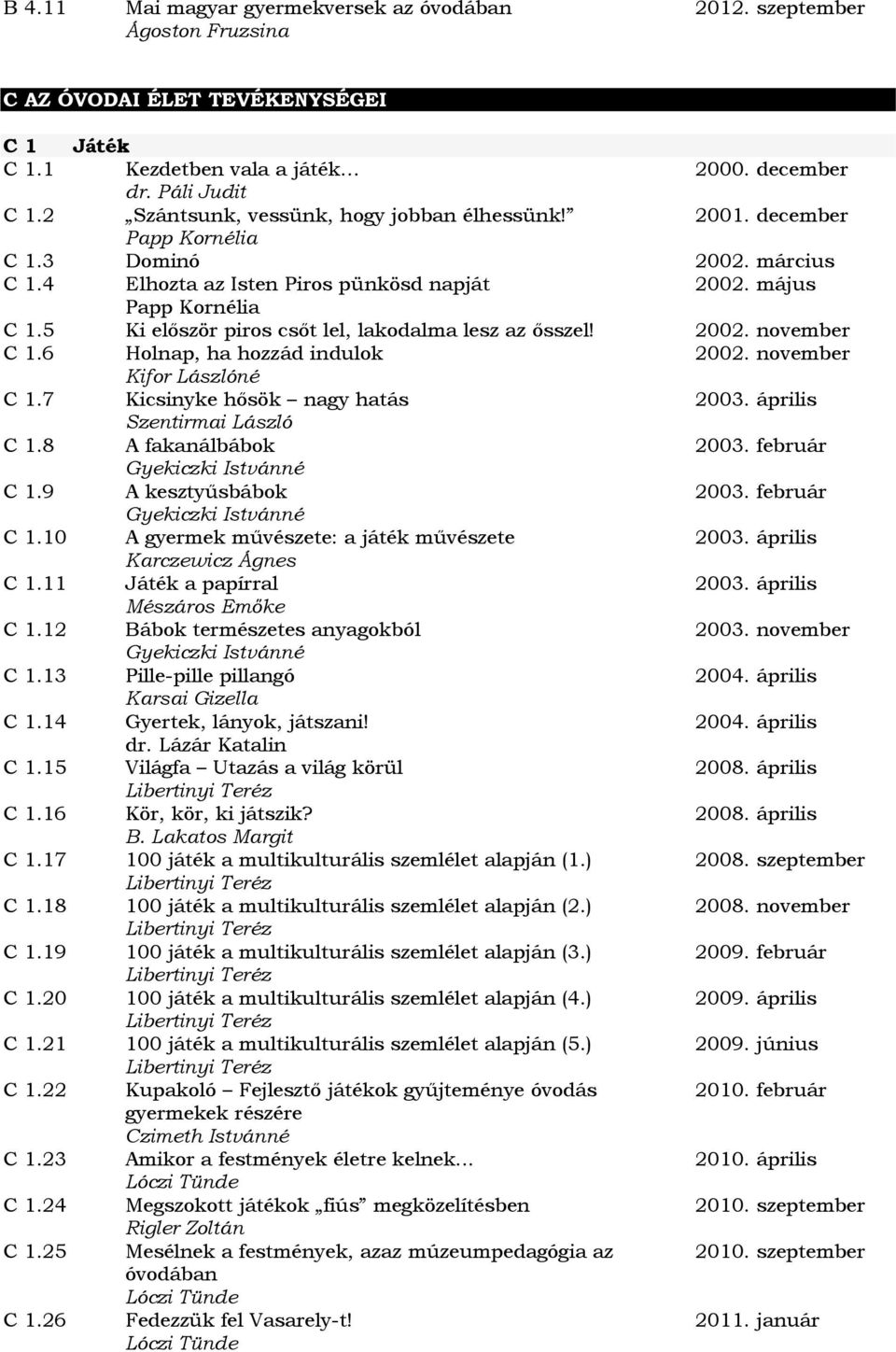 5 Ki először piros csőt lel, lakodalma lesz az ősszel! 2002. november C 1.6 Holnap, ha hozzád indulok 2002. november Kifor Lászlóné C 1.7 Kicsinyke hősök nagy hatás 2003.