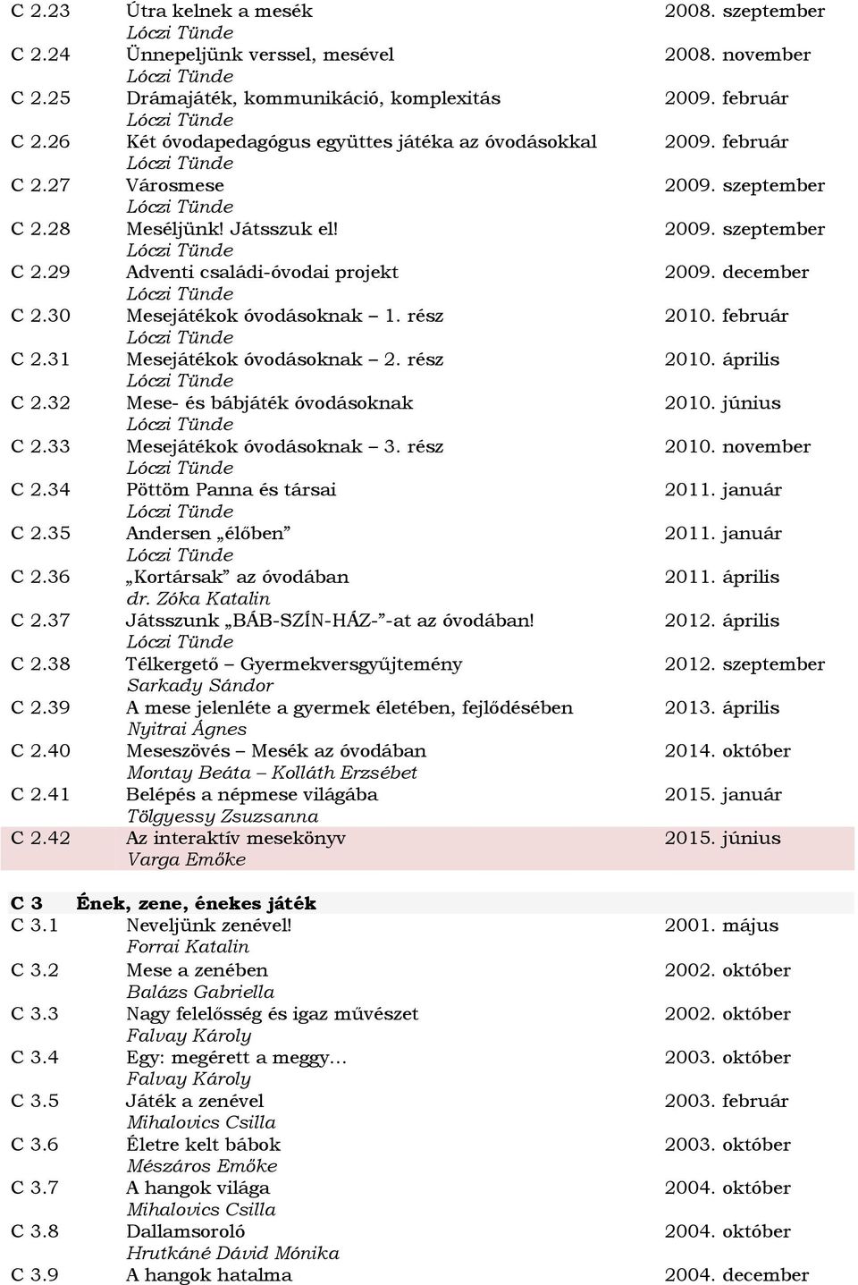 Adventi családi-óvodai projekt Mesejátékok óvodásoknak 1. rész Mesejátékok óvodásoknak 2. rész Mese- és bábjáték óvodásoknak Mesejátékok óvodásoknak 3.